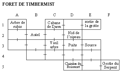 Forêt de Timbermist